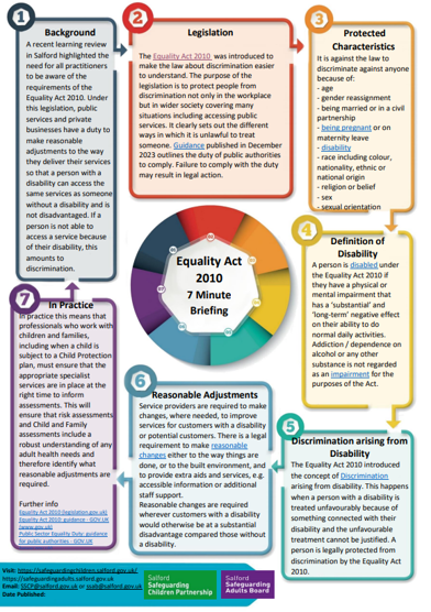 7 minute briefing for the Equality Act 2010